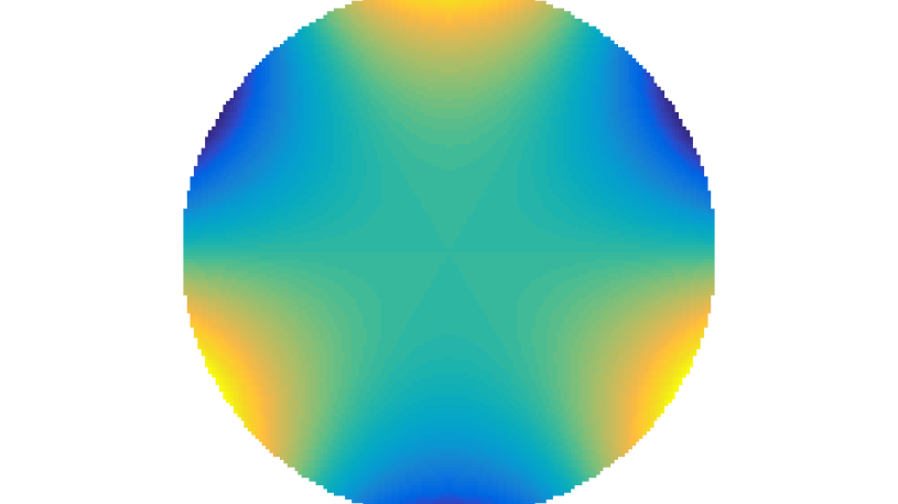Zernike Polynomial Z_9_3_3