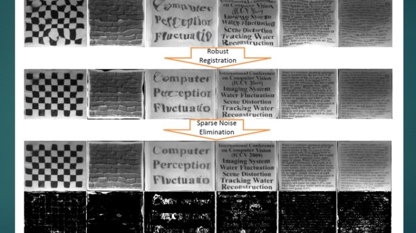 example_results